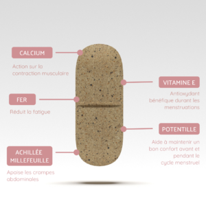 Règles douloureuses : conseils et solutions - Claripharm